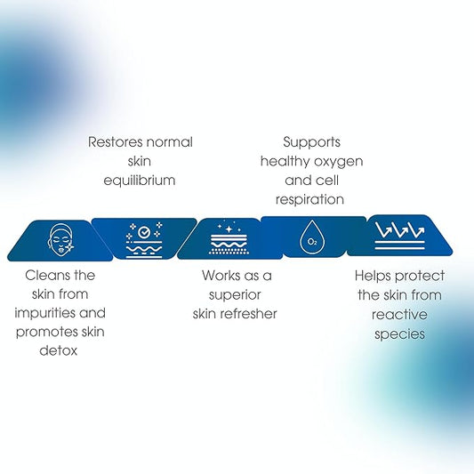 Consult Beaute Un-Mask Rescue Detox Cleansing Pads 30 Count