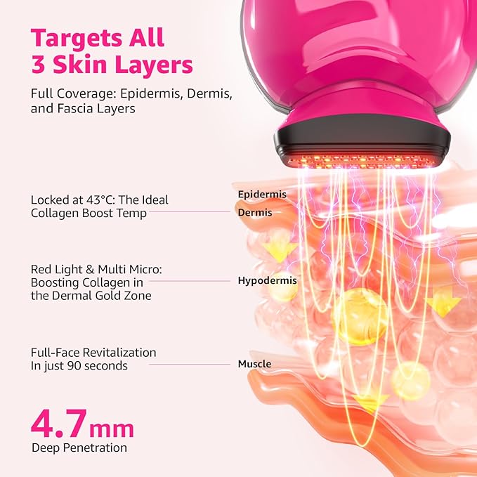 Microcurrent Facial Device Face Lift: iFae 3 in 1 Light Therapy for Face, Portable Face Lift Device for 90 Seconds Lifting, Tightening, Skin Rejuvenation Anti-Aging Wrinkle Skin Salon at Home (Pink)