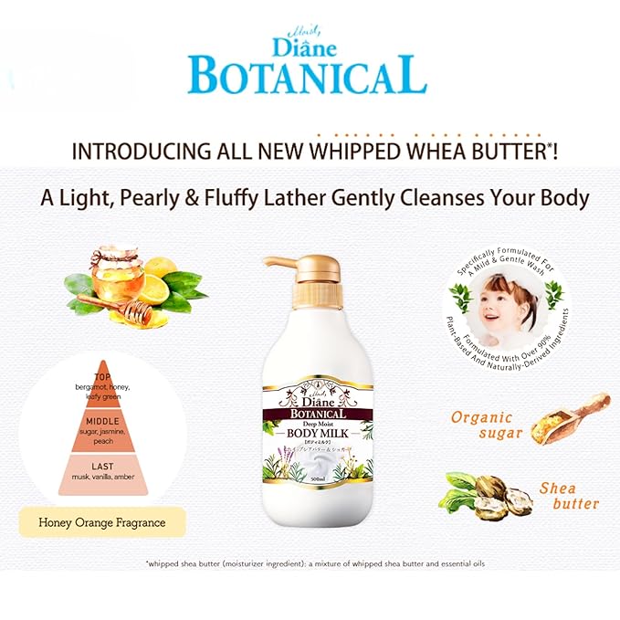 Moist Diane Botanical Moisturizing Body Milk Citrus and White Bouquet Aromafor Unisex, 16.9 Ounce