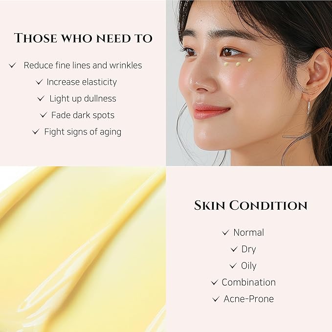 Beauty of Joseon Serum Line (Hanbang Serum Discovery Kit) with Revive Eye Serum Retinal Niacinamide