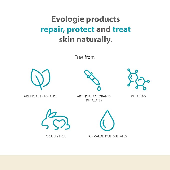 Evologie Intensive Blemish Serum - Hydrating and Lightweight Serum - Face Serum That Manages Breakouts and Reduce Pimple Marks - Safe on Sensitive Skin - Ideal For Teens, Men & Women, 0.5 oz