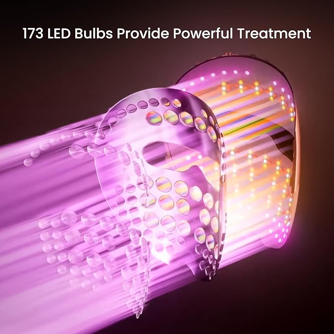 AMIRO Spectra 5-in-1 Light Therapy Face Mask, Contour With Blue, Red, Green, Yellow, and Infrared Light, 3 Modes for Oily, Acne-Prone, and Sagging Skin, Skincare for Face, Silver