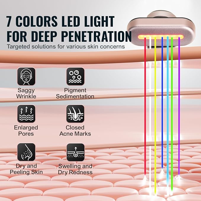VEVOR Red Light Therapy Wand for Face, 7-Color LED Facial Wand Red Light Therapy Device with Heatig Therapy| Microcurrent Vibrating Massage, Portable LED Beauty Wand for Face, Neck