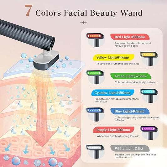 Allnice Light Therapy Wand 7 in 1 Red Light Therapy for Face and Neck, LED Light Therapy Face Skincare Wand with Microcurrent Face Neck Massager