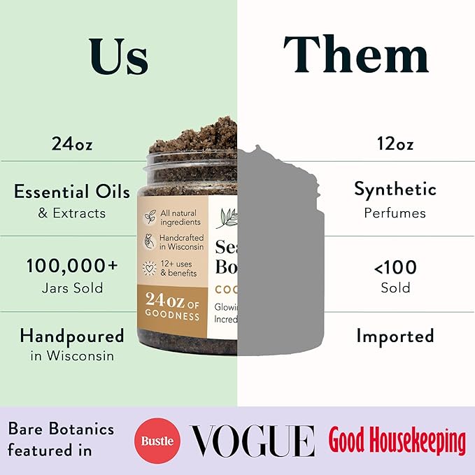 Bare Botanics Coconut Coffee Body Scrub 24oz | Made in Madison, WI | All Natural Sea Salt Exfoliator w/ Skin Loving Moisturizers | Vegan & Cruelty Free | Gift Ready Packaging w/ a Cute Wooden Spoon