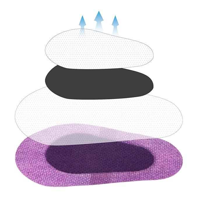 24 Pcs Adhesive Eye Patches for Adults, Disposable Eyepatch Latex Free Adhesive Bandages Regular Size 3.3×2.3 inches (Classic Color)