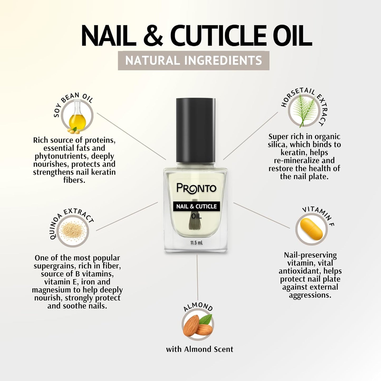 Pronto 8 Oz 100% Pure Acetone Nail Polish Remover and Cuticle Oil, Pure Acetone for All Nail Polish Types including Gel, Acrylic & Sculptured Nails, Gel Nail Polish Remover and Nail Repair, Duo Pack