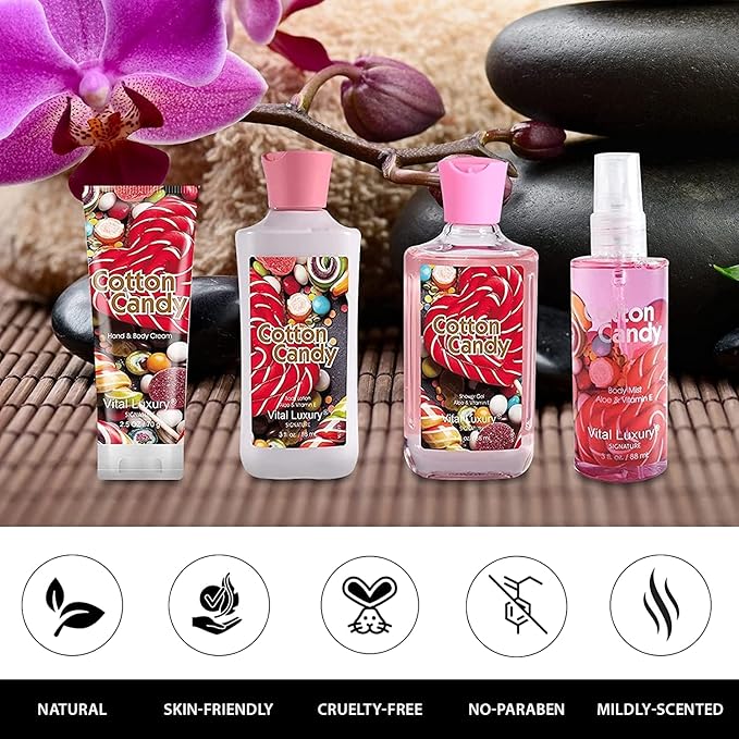 Cotton Candy Bath & Body Kit,3 Fl Oz-4PCS, Home Spa Set Including Body Lotion, Shower Gel, Body Cream, and Fragrance Mist-Ideal Skincare Gift