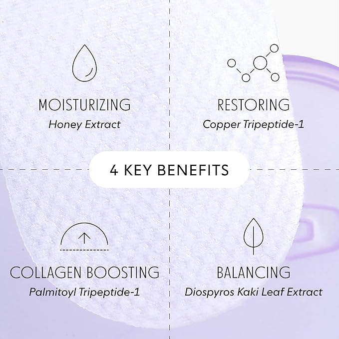 LOOPS MicroCellular Moisturizer Korean Skincare - Nourish, Replenish, and Rebalance - Collagen Boosting, Restoring, Moisturizing Skin Care - Pre-soaked Veocell Embo Pad - Anti-Aging Face Moisturizer