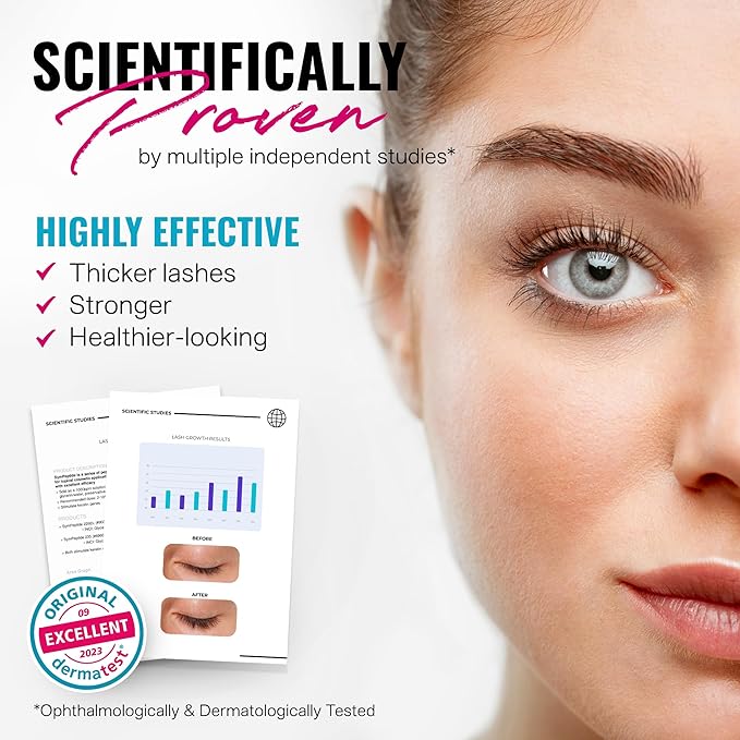 MINI LASHCOCA!NE Eyelash Growth Serum – Lash Enhancer for Longer, Fuller & Thicker Lashes – Paraben-Free, Nourishing Formula with 2-fold active approach – 1ml- SVENJA WALBERG