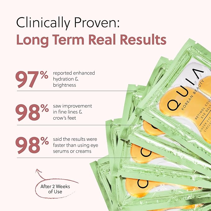 QUIA Collagen Eye Patches – Instantly De-Puff & Brighten Under-Eyes – No-Slip Hydrating Masks for Dark Circles, Eye Bags & Fine Lines – Infused with Hyaluronic Acid & Collagen – 20 Pairs