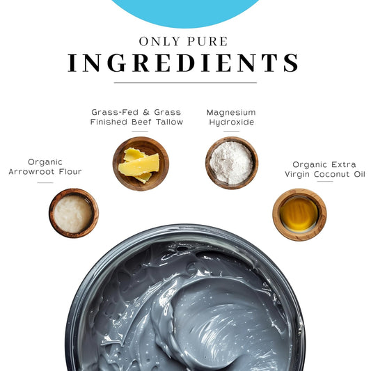 Vanman’s - Handmade Coconut and Magnesium Deodorant (3 Pack) - Odor Control for Underarms - Routine Deodorant For Women and Men - Personal Care Products - 2 Fl Oz