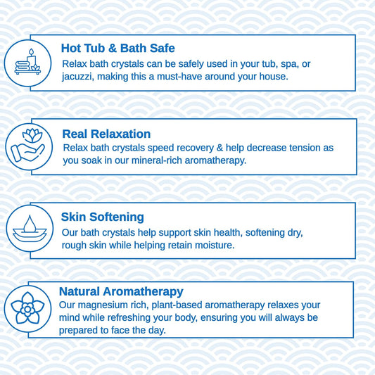 Relax Spa & Bath, Epsom & Dead Sea Salts, Aromatherapy Bath Salts for Hot Tub, Bath, or Spa, Infused with Magnesium, Sports Therapy