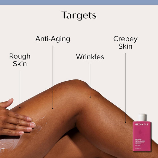 Medix 5.5 Retinol Body Lotion Firming Moisturizer | Crepey Skin Care Treatment | Retinol Body Cream | Firming Cream Targets Look Of Crepe Skin, Wrinkles, & Sagging, 3 Fl Oz Travel Size, 3-Pack