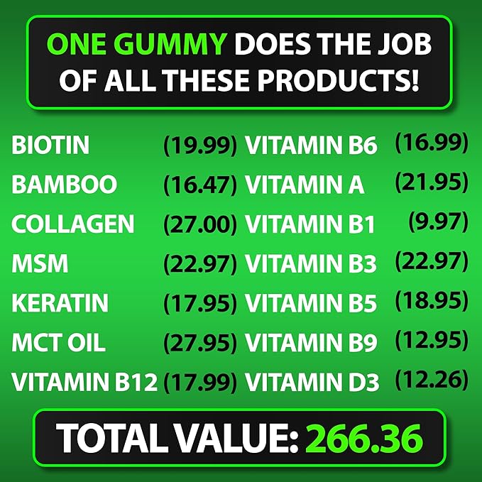 Beard Growth Kit w/Gummies Beard Growth Supplement & Hair Growth Vitamins for Men + Beard Roller Kit (2-pack: Hair Follicle Stimulator Beard Roller for Hair Growth Men Use as a Follicle Booster) USA