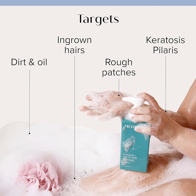 Medix 20% Glycolic Acid Booster + Exfoliating Body Wash Cleanser Skin Care 2PC Set | AHA Exfoliant Cleanser + Body Serum Both Refine + Soften Dead Dry Skin, Bumps, Wrinkles, & Fine Lines, Bundle