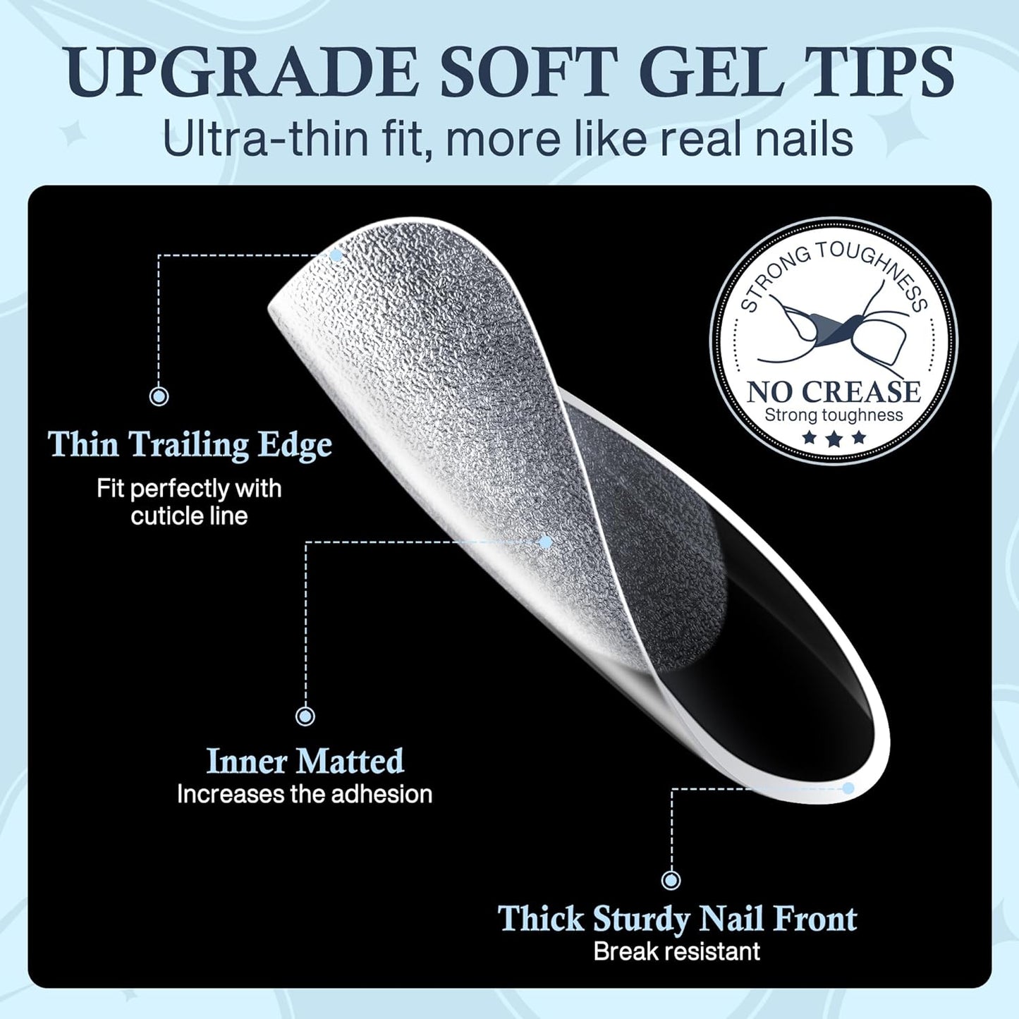 Short Almond Fake Nails, 360pcs Soft Gel Pre-Shaped Acrylic Nail Tips, Half Matte Full Cover Clear Gelly Press on Flase Nail Tips for Extension Nail Manicure Home DIY 12 Sizes Gelly Tips