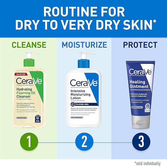 CeraVe Intensive Moisturizing Lotion, Hydro-Urea + Shea Butter, Body Lotion For Dry Skin, Relieves Signs Of Extra Dry Skin, Non Greasy Hydrating Cream For Rough, Tight, Red & Itchy Skin, 16oz