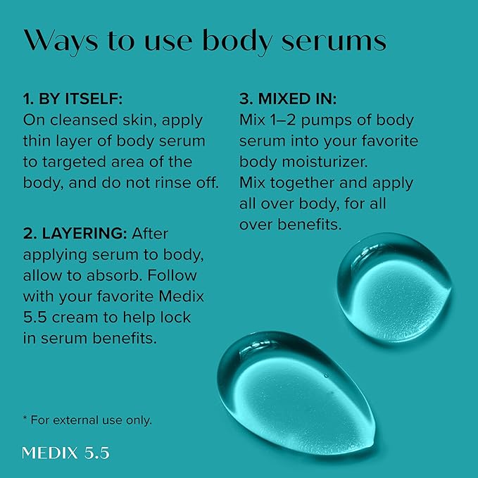 Medix 20% Glycolic Acid Booster + Exfoliating Body Wash Cleanser Skin Care 2PC Set | AHA Exfoliant Cleanser + Body Serum Both Refine + Soften Dead Dry Skin, Bumps, Wrinkles, & Fine Lines, Bundle