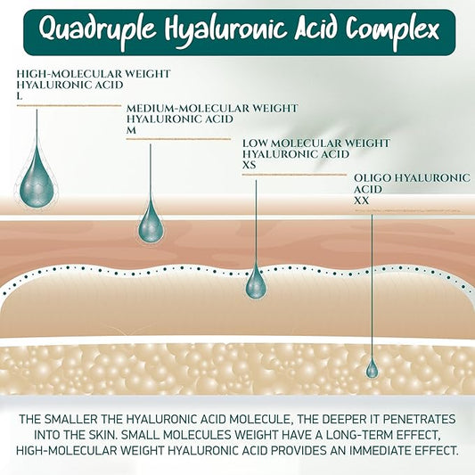 Organic Hyaluronic Acid Serum for Face | Best Hyaluronic Acid (Oligo) + 4 Hyaluronic Sizes - Highly Dosed | Hydrating Serum - Aging-Aging Moisturizer – Fragrance-Free | Made in Germany