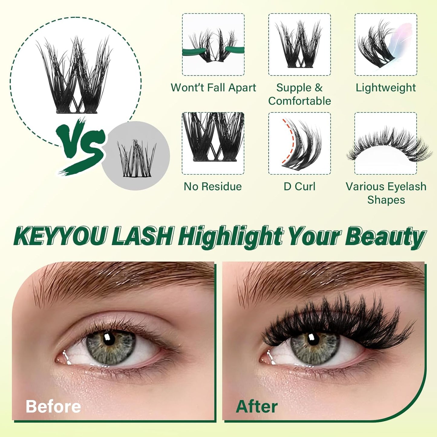 KEYYOULASH Flora Lash Clusters Kit 3D DIY Lashes Extension Kit Eyelash Clusters 144pcs Thick Individual Lashes Fluffy and Soft Wispy Volume Lashes with Waterproof Lash Bond and Seal & Remover (F01)