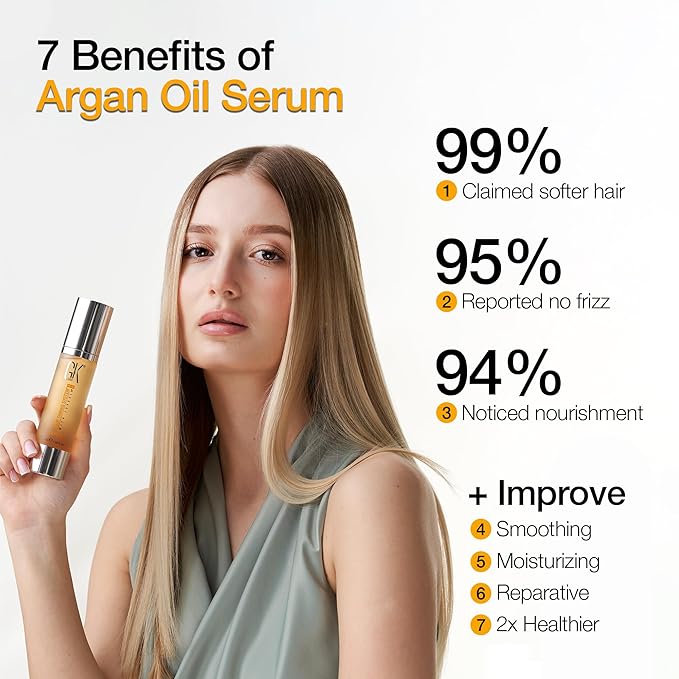 GK HAIR Global Keratin 100% Organic Argan Oil Anti Frizz Hair Serum (1.69 Fl Oz/50ml) Styling Smoothing Strengthening Hydrating & Nourishing Heat Protection Shine Frizz Control Dry Damage Hair Repair