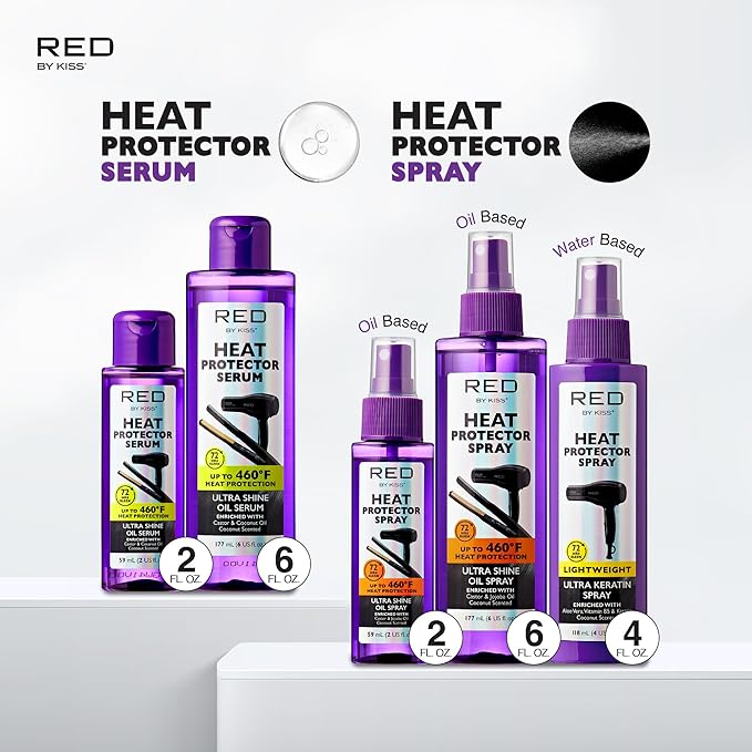 Red by Kiss Heat Protector Hair Styling Serum, Thermal Protection Ultra Shine Oil Serum, Protects Hair form Heat Damage, Anti Frizz Strengthening Hydrating (6 Fl Oz)