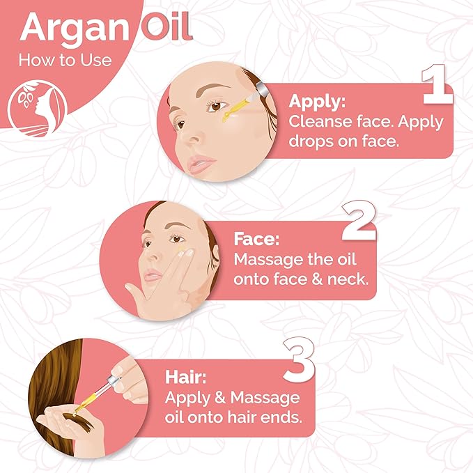 Fatima's Garden Argan & Green Tea Oil - Anti-Aging Moisturizer, 100ml