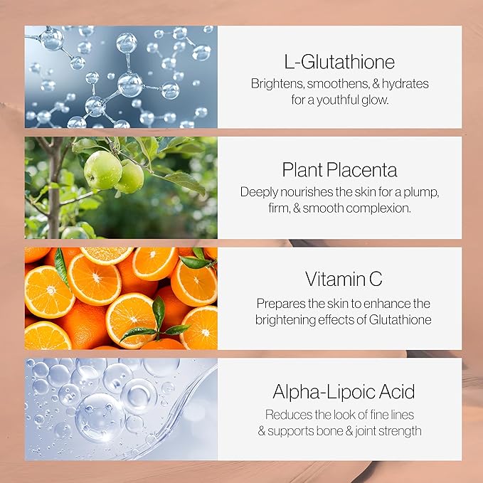 Advanced White Glutathione Placenta and Collagen Stack - 60 Capsules of Gluta Placenta with 60 Peach-Flavored Collagen Supplement Tablets