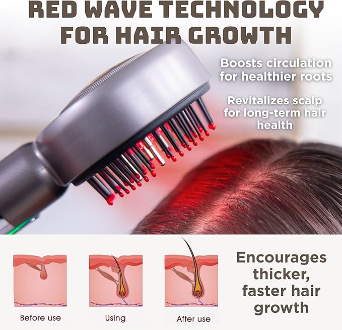 ScalpGlow Aqua Pro Waterproof Electric Scalp Massaging Oil Dispenser with Adjustable Speed | Deep Tissue Scalp Massage, Hair Growth Stimulation, and Oil Infusion for Stress Relieving Hair Care