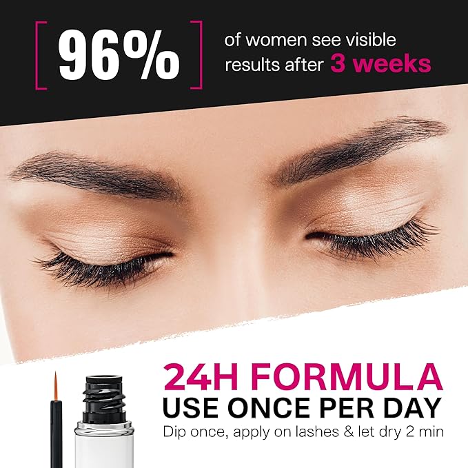 MINI LASHCOCA!NE Eyelash Growth Serum – Lash Enhancer for Longer, Fuller & Thicker Lashes – Paraben-Free, Nourishing Formula with 2-fold active approach – 1ml- SVENJA WALBERG
