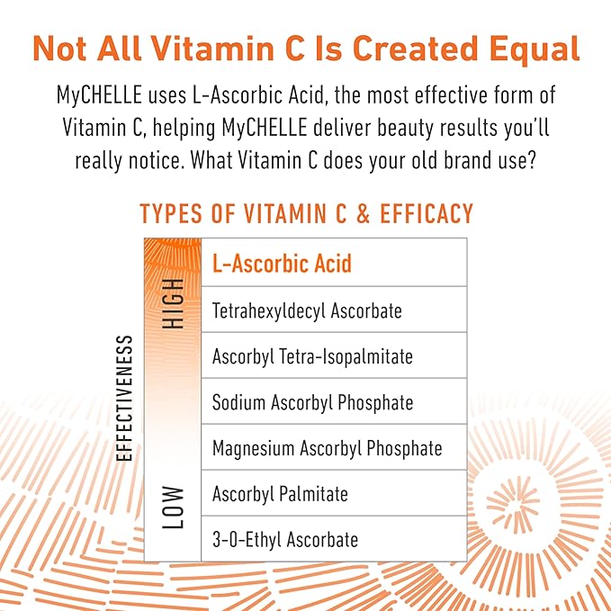 Mychelle Dermaceuticals Perfect C Pro Serum, Professional-Level 25% (0.5 Fl Oz) L-Ascorbic Acid Vitamin C Serum – Face Brightening Skin Care for All Skin Types