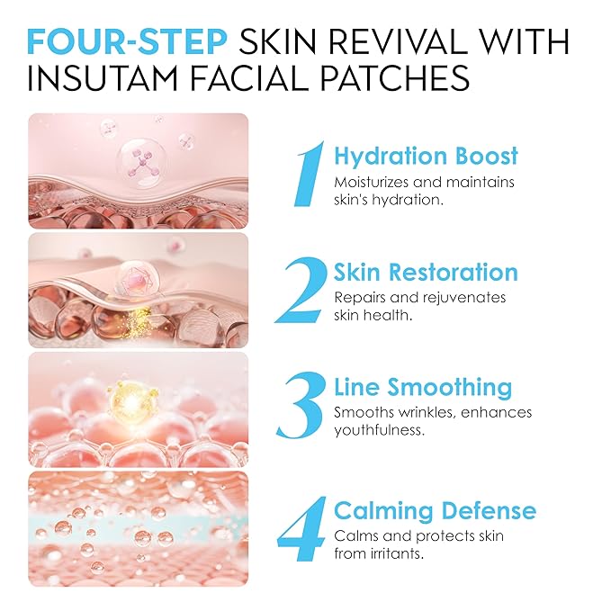 Forehead Wrinkle Patches for Anti-wrinkles: Overnight Face Wrinkles Patches to Lift Smile Lines for Women (12PRS, BULE)