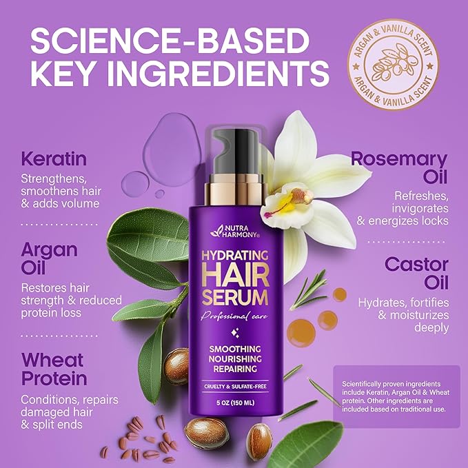 Hydrating Hair Serum for Frizzy and Damaged Hair - Keratin Hair Treatment for Dry Damaged Hair w/ Biotin, Castor Oil, Rosemary Oil, Hair Heat Protectant & Anti Frizz Hair Serum For Frizzy Hair, 5 Oz