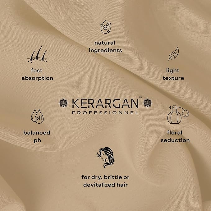 KERARGAN - Anti-Hair Loss Hair Serum with Castor Oil - Protection & Shine for Dry, Brittle Hair - Enriched with Aloe Vera & Macadamia Oil - Sulfate-free, GMO-free, Mineral Oil-free - 3.4 Fl oz