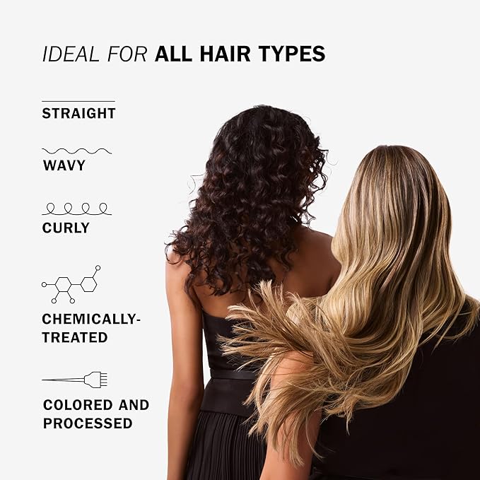 TRUSS Purple Hair Mask & Blonde Toner - Deep Conditioning Hair Treatment for Blonde, Bleached or Gray Strands - Neutralizes Orange & Yellow Tones - Restores Strength, Elasticity & Shine (6.35 oz)