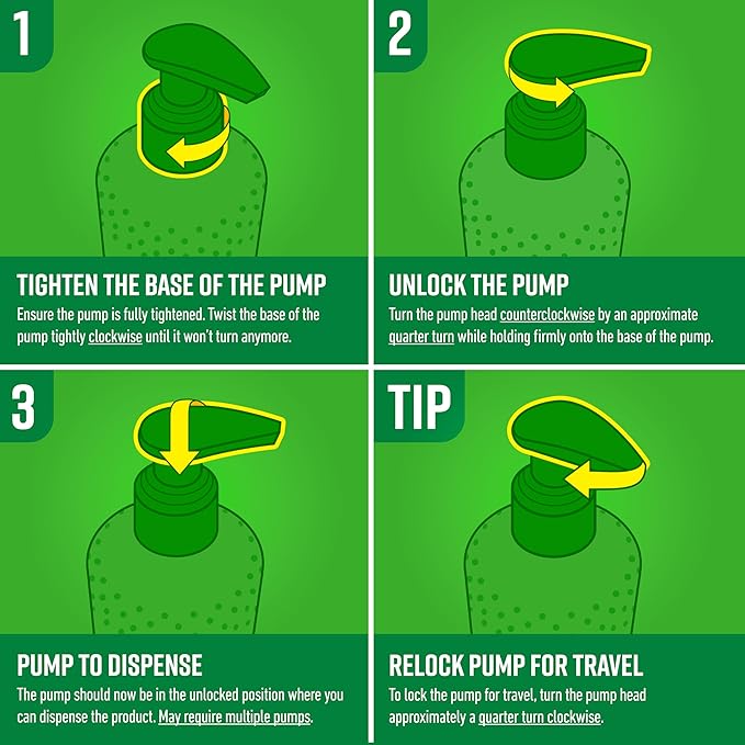 O'Keeffe's Hand and Body Lotion - 12 oz Pump (1 Pack) - Healing Lotion, Relieves Extremely Dry Skin