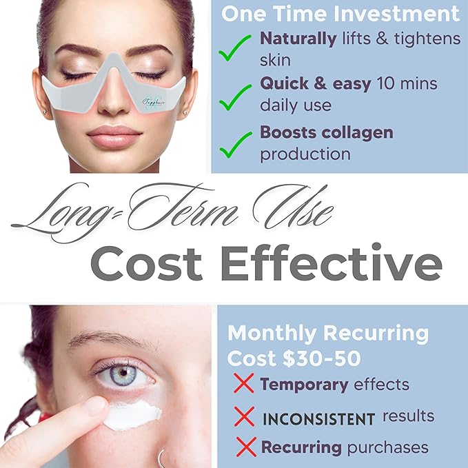 Skin Care Red Light Therapy Glasses Specifically for Dark Circles and Under Eye Bags-Intense Microcurrent Eye Masks for Dark Circles Puffiness-Anti Aging Brightening Glasses (Glasses Only (1-Piece))