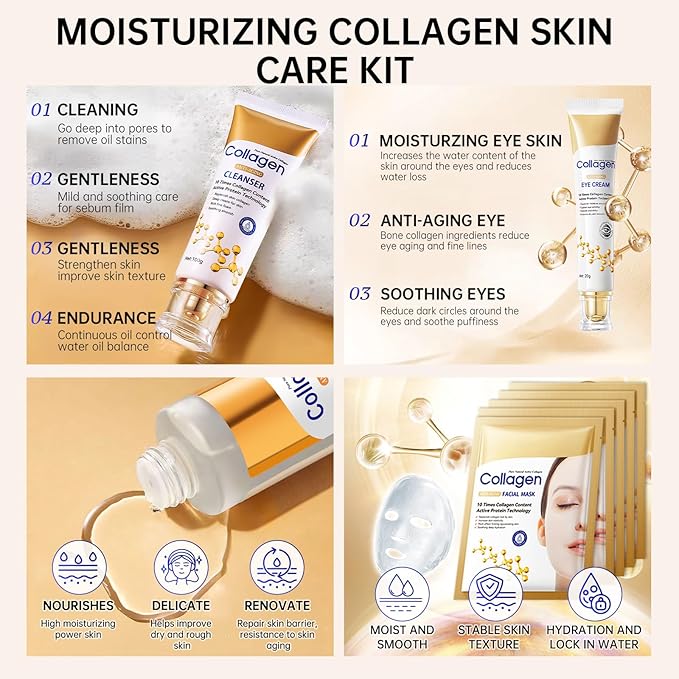 Collagen Skin Care Set,13-In-1 Travel Skincare Kits for Firming Skin, Shrink Pores, Anti Aging Skincare Set for Reduce Wrinkles.Smooth Fine Lines.Hydrating,Facial Kits for Women & Girls.