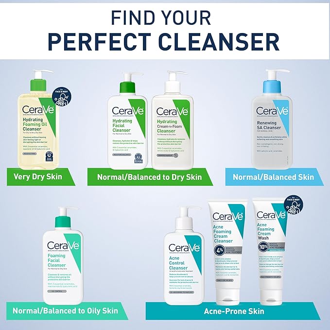 CeraVe Foaming Facial Cleanser, Daily Face Wash for Oily Skin, Hyaluronic Acid + Ceramides + Niacinamide, Fragrance Free & Paraben Free, Non-Drying Oil Control Face Wash, 19 Fluid Ounce