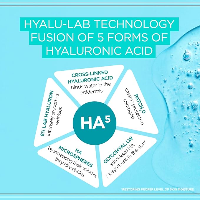 bioHyaluron Concentrated Face Day and Night Cream 40+ for All Skin Types, Also Sensitive 50 ml