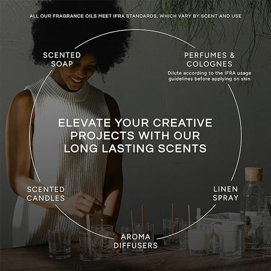 Eternal Essence Oils Strawberry Frappuccino 30ml All Natural Fragrance Oil - for Candle, Soap Making, Aromatherapy, Diffusers, Home Care, & Humidifiers