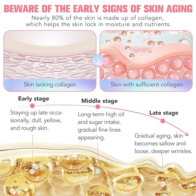 Collagen Night Wrapping Mask with Brush 2.53 fl.oz, Collagen Overnight Wrapping Peel Off Facial Mask Pack, Reduces Sagging & Dullness - Hydrolyzed Collagen For Glowing Skin, For Glass Skin