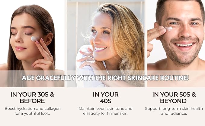 Retinol Face Moisturizer cream for EVERGREEN women with Niacinamide 20%, Anti Wrinkle & Anti aging Face Cream for Night, Clinically Tested for USA-1.05 Fl.oz