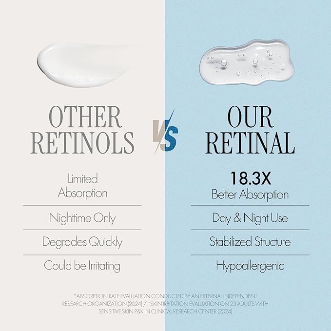 LABIOTTE AESTHE RX Retinal Renew Cream w/Guasha Tool | Korean Moisturizer Face Cream for Women & Men w/Retinal | Tightening Lifting Skin Cream for Mature Skin 50ml/1.69 fl oz