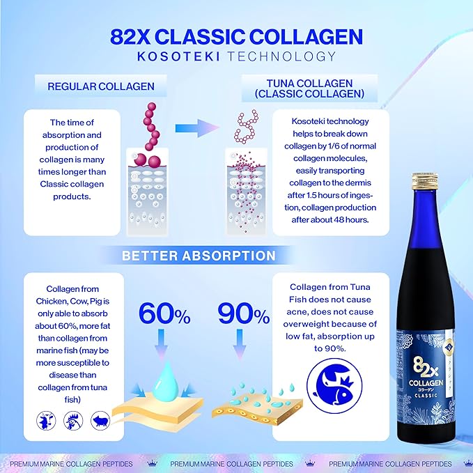 82X Classic Collagen - Marine Fish Tuna Collagen Peptides Liquid Drink for Skin Hair Nails from Japan with 82 Fermented Plants, Vitamins, Minerals & Supplements