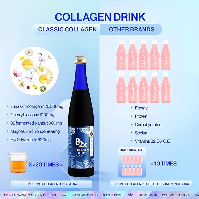 82X Classic Collagen - Marine Fish Tuna Collagen Peptides Liquid Drink for Skin Hair Nails from Japan with 82 Fermented Plants, Vitamins, Minerals & Supplements