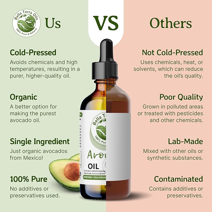 Bella Terra Oils - Avocado Oil 4 oz - Dive into The Purity of Natural Avocado, Abundant in Vitamin K & C, Superior Blend for Essential Oils