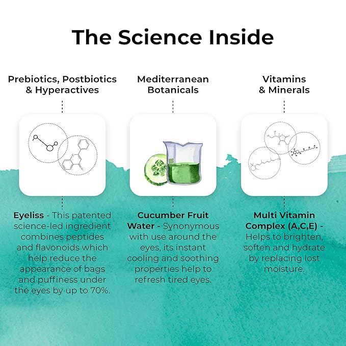 TEMPLESPA | WINDOWS OF THE SOUL | Hydrating Lightweight Eye Treatment Gel-Cream to Refresh Tired Eyes, Soothe, Tighten & Tone the Eye Area, Natural Ingredients, Cruelty-Free, Vegan, 0.5 fl.oz.