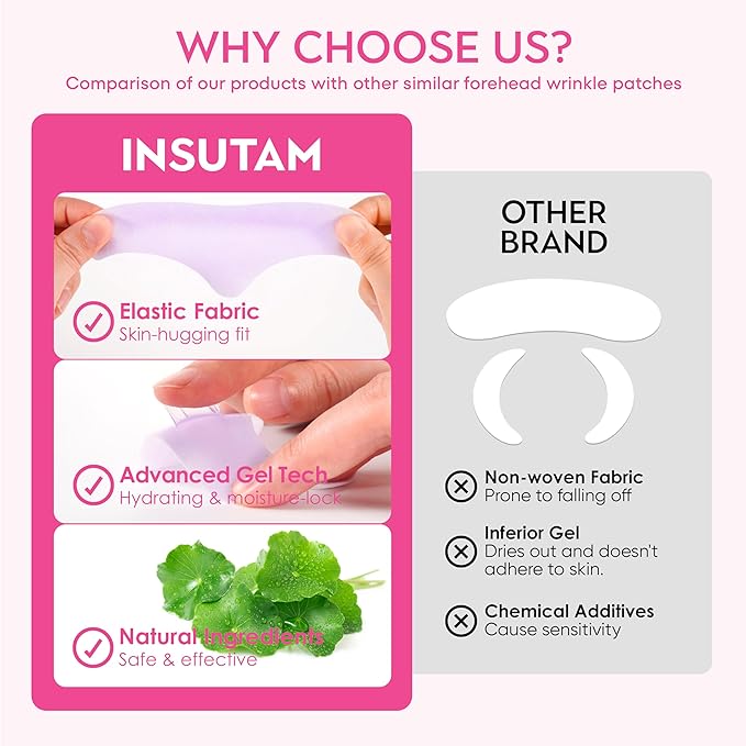 Forehead Wrinkle Patches for Anti-wrinkles: Overnight Face Wrinkles Patches to Lift Smile Lines for Women (12PRS, PINK)